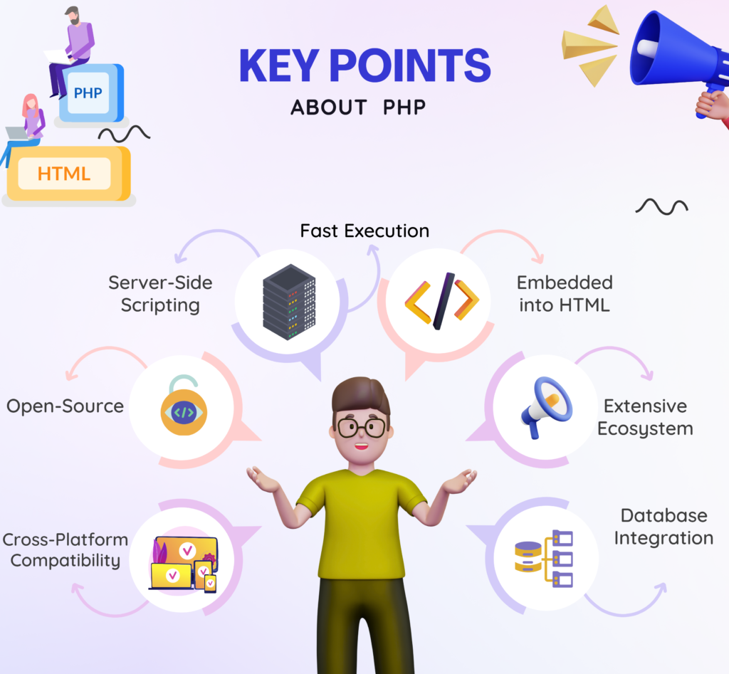 PHP KEY FEATURES