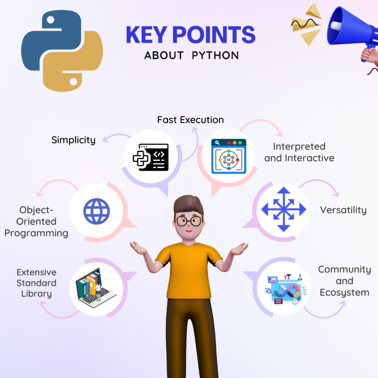 python key points or features of python