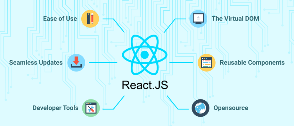 react features