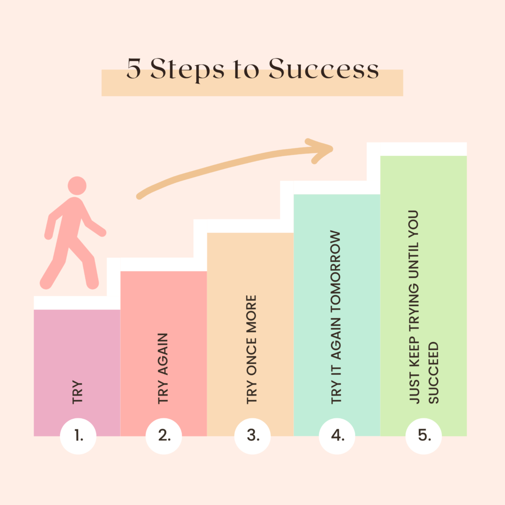 how to get success 