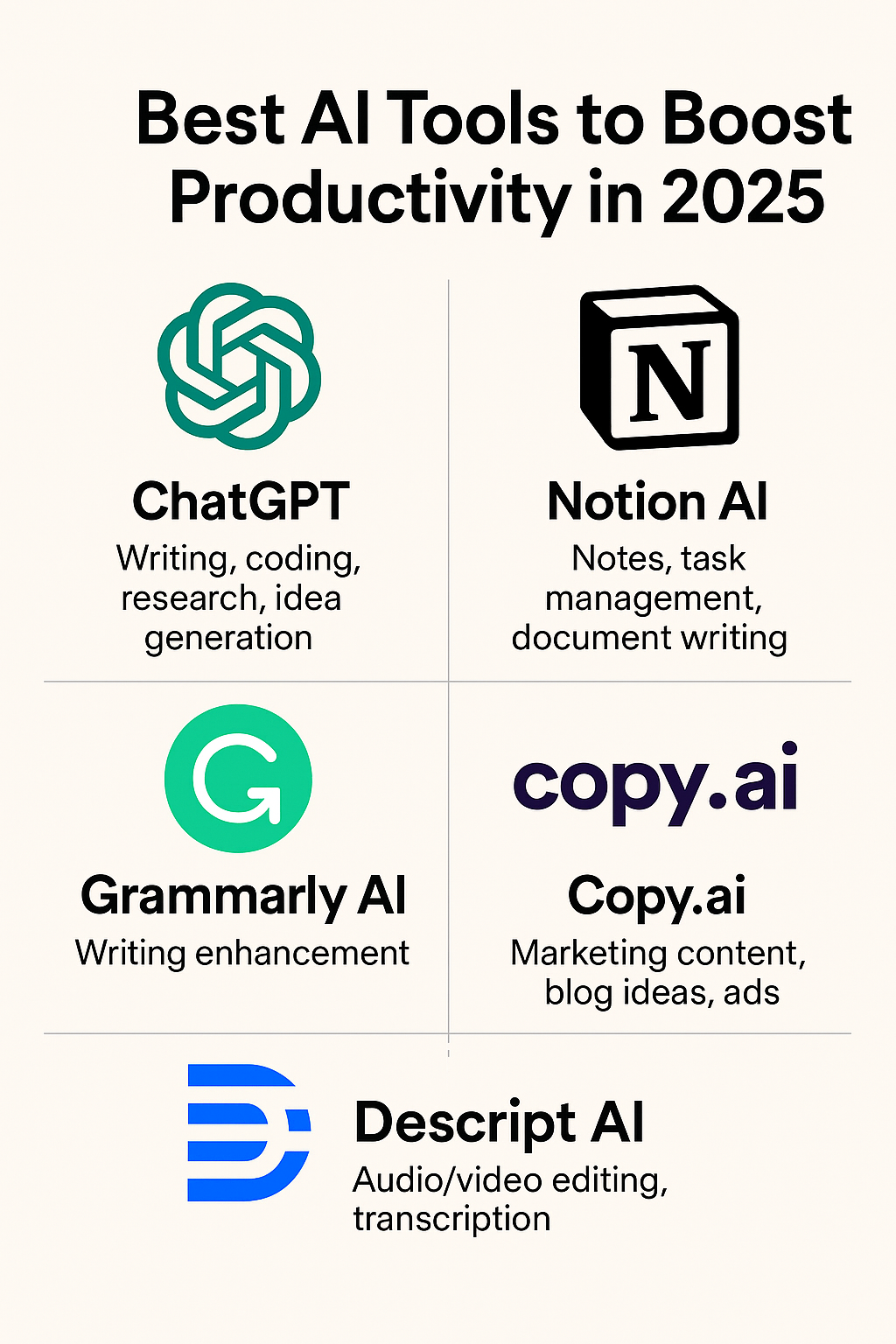Best AI Tools To Boost Productivity